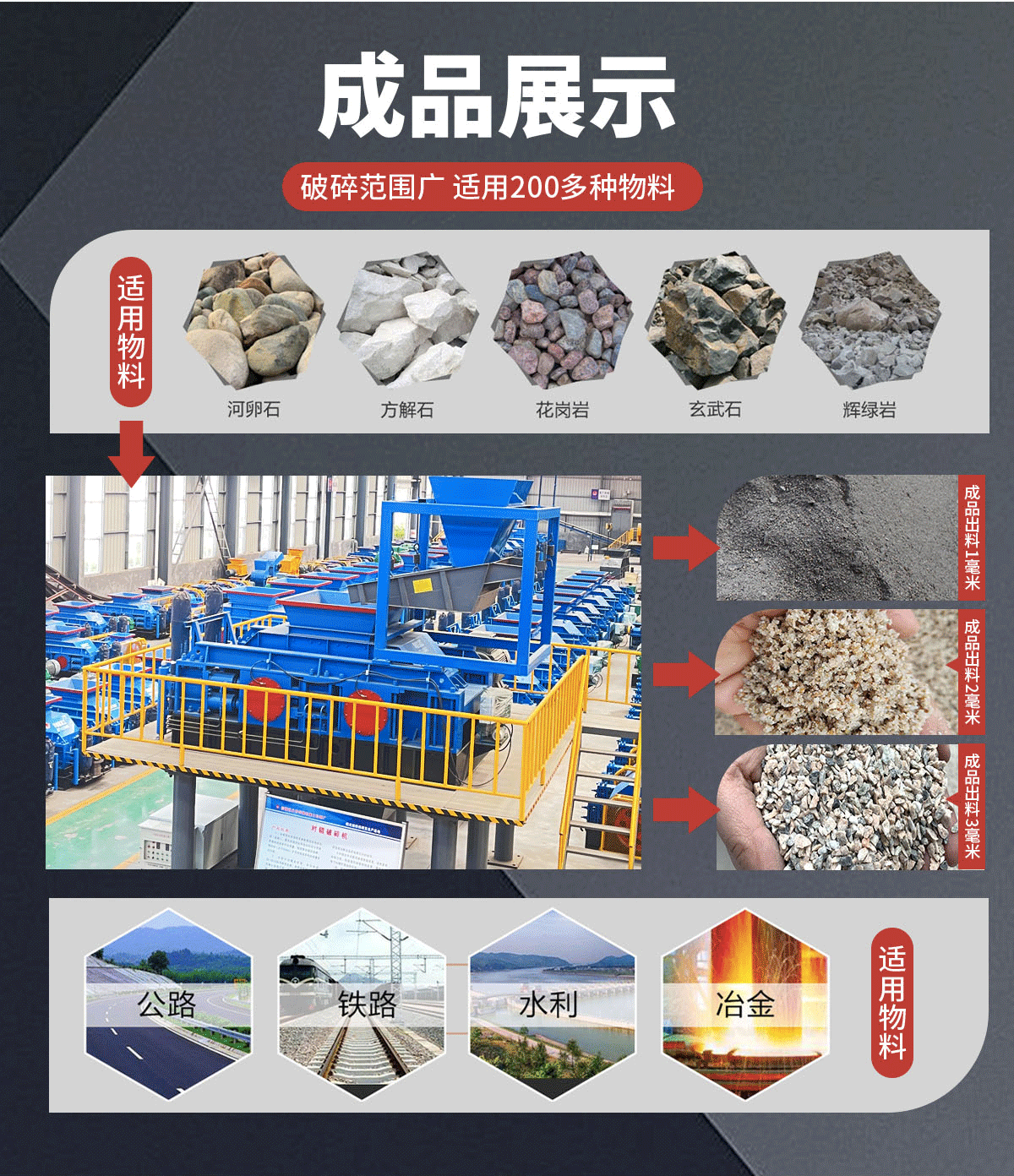 硬料制砂對輥機 硬料制砂對輥機